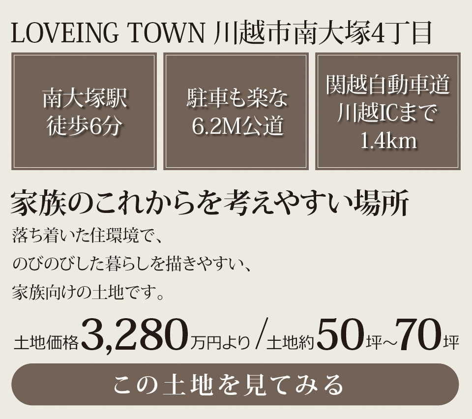 土地