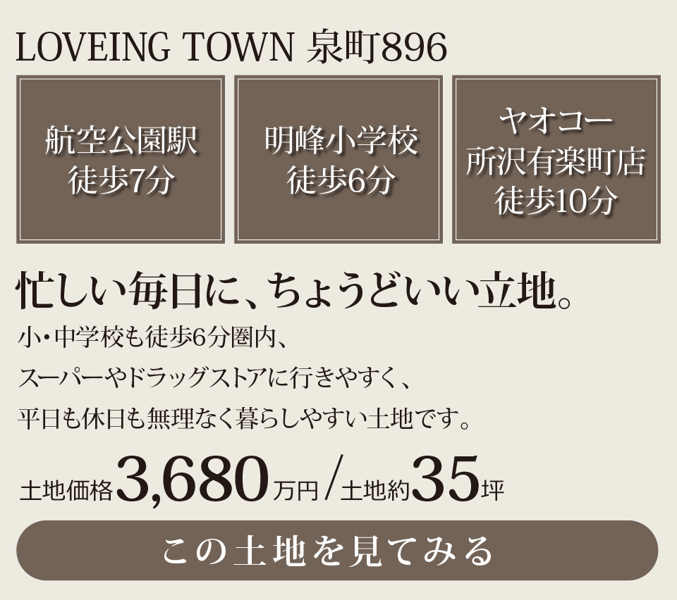 土地