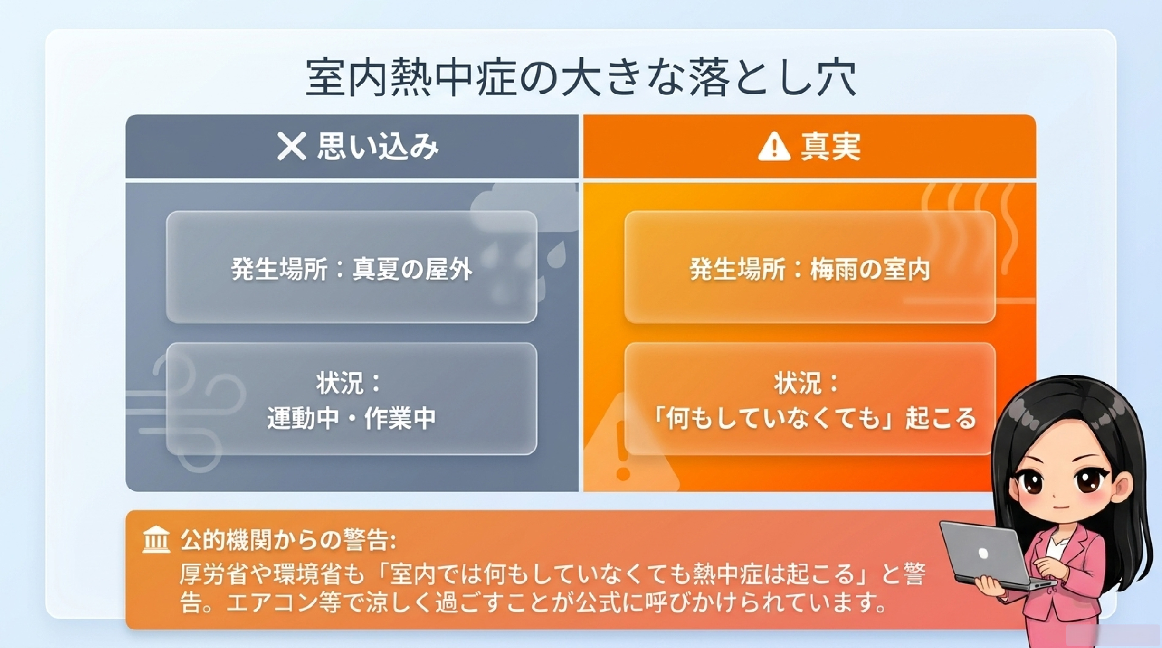 梅雨の病気