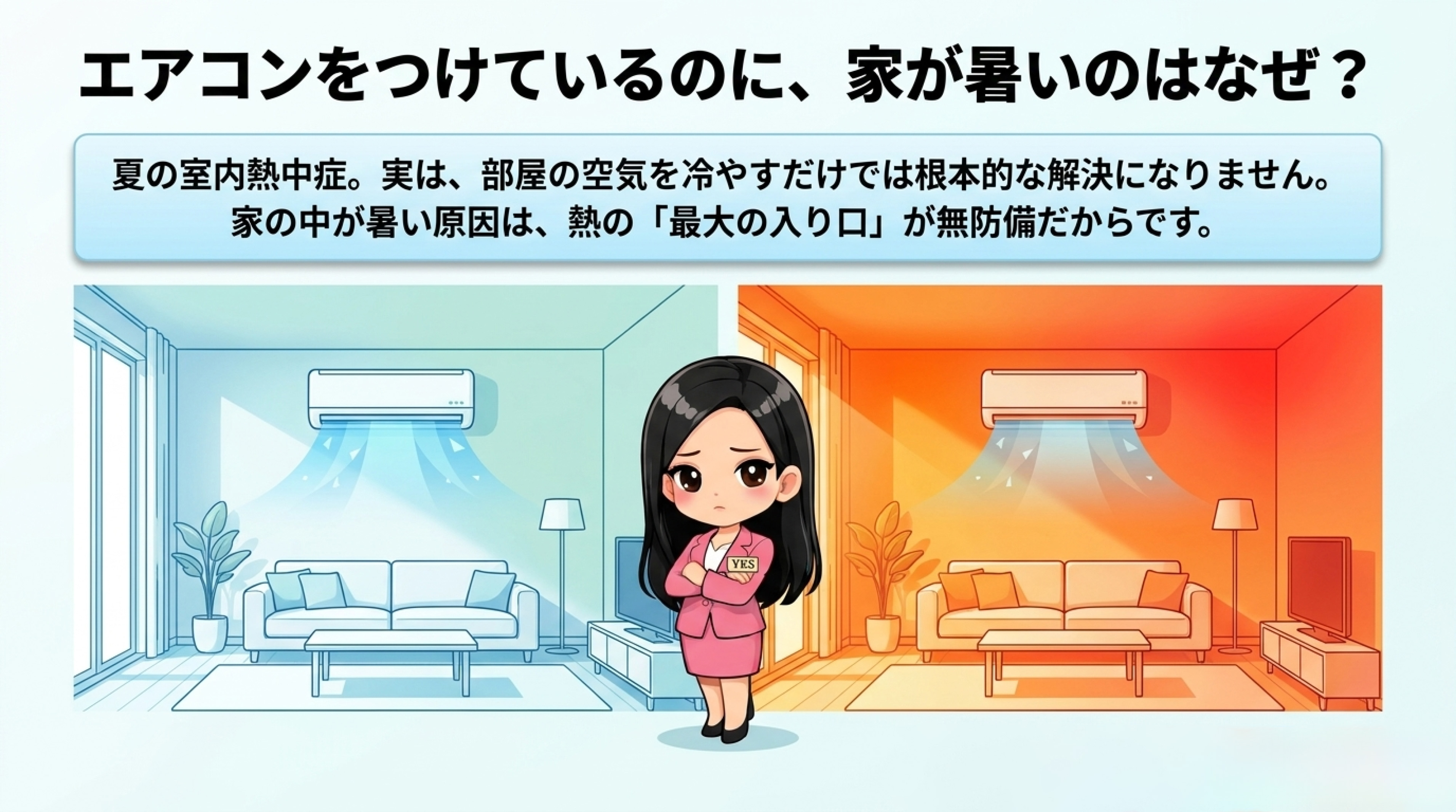 熱中症対策