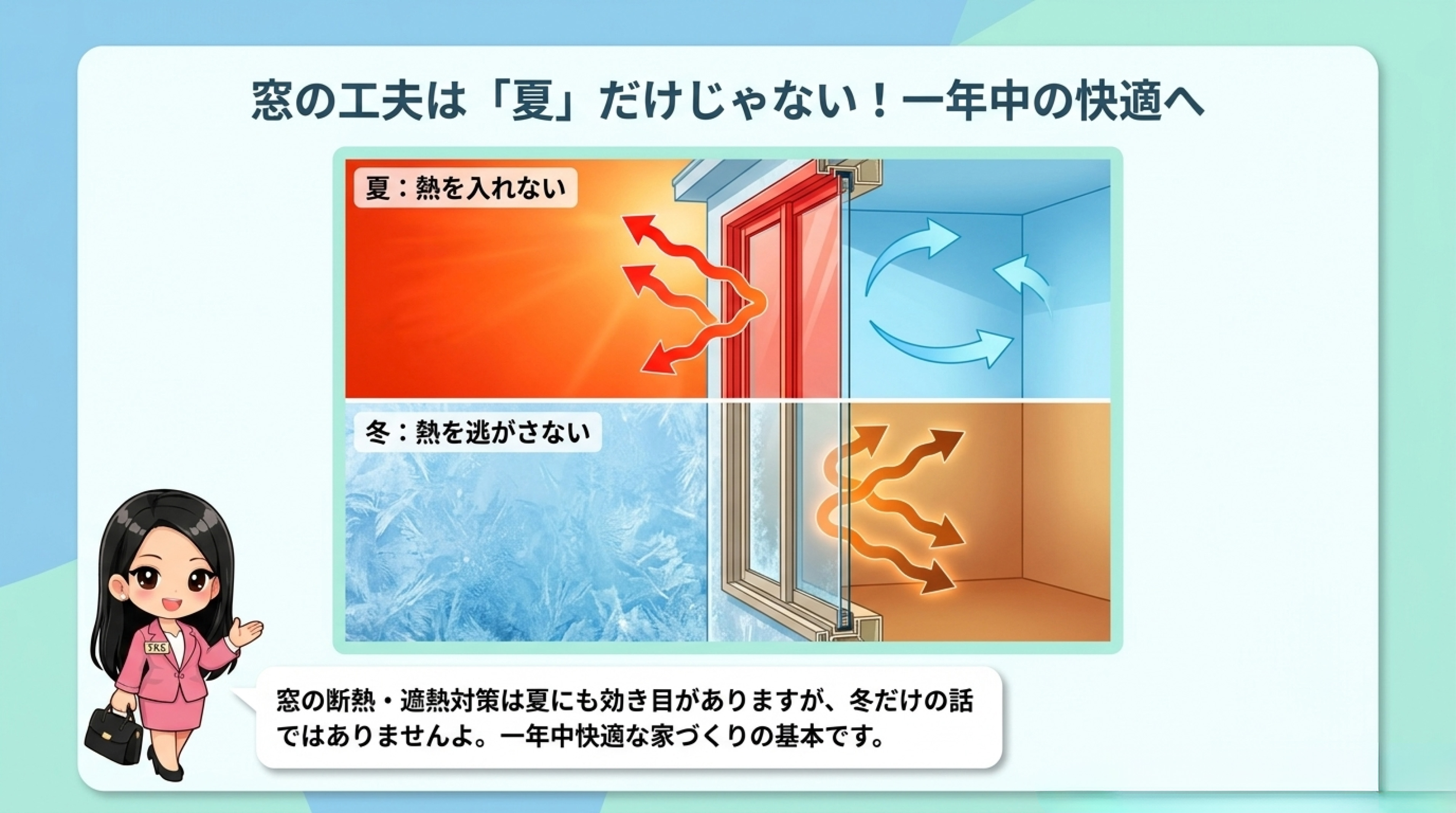 熱中症対策