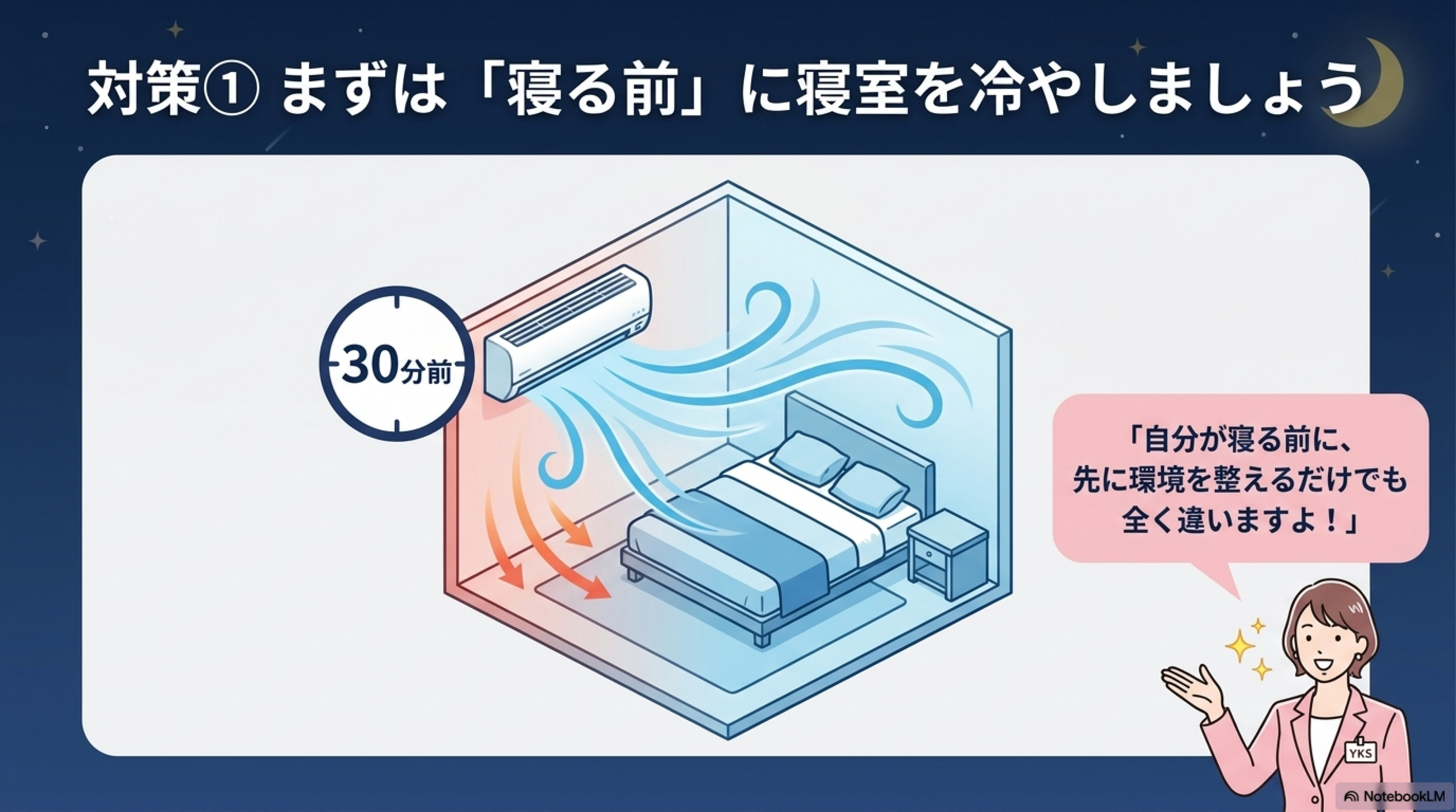 熱中症対策