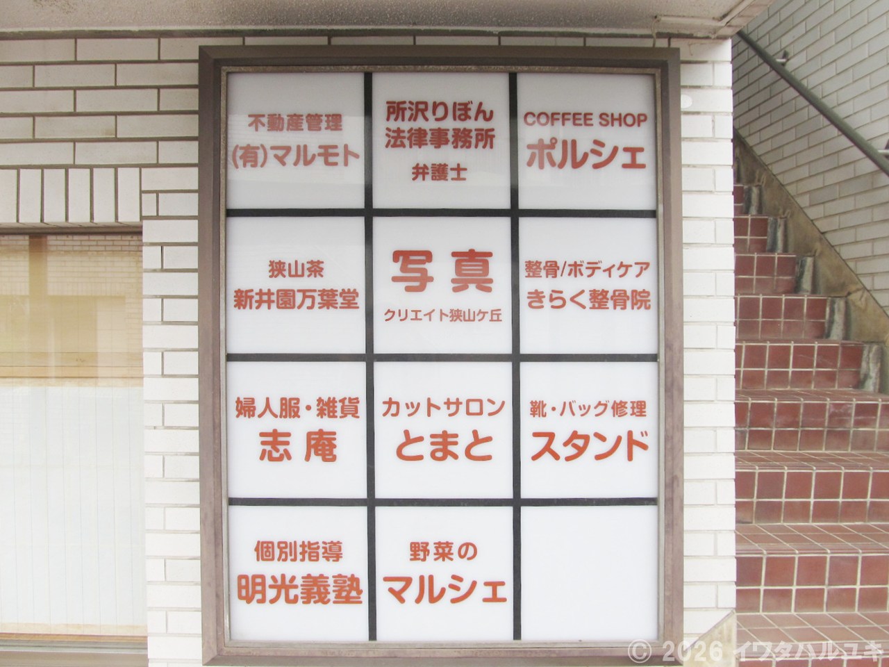 いろいろな顔がある